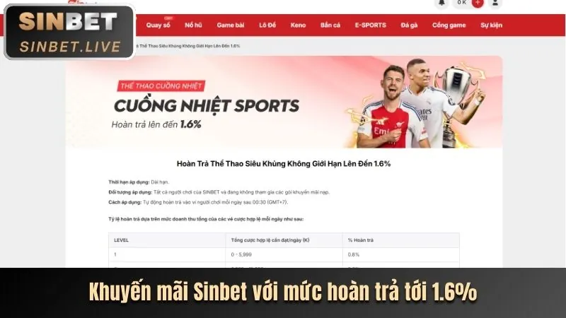 98win chính thức: Phân tích ưu điểm và tính năng nổi bật